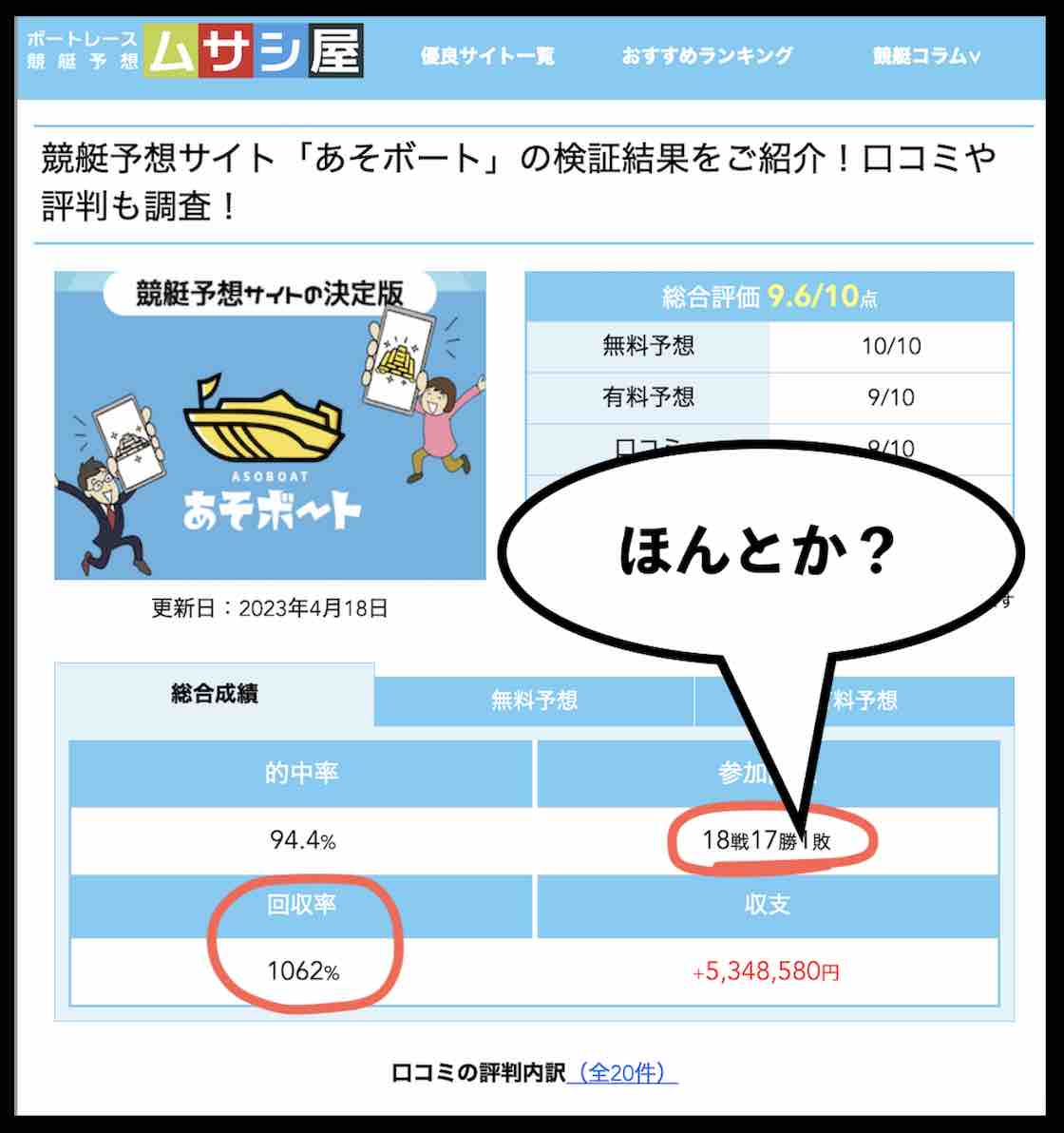 あそボートの異常な検証結果