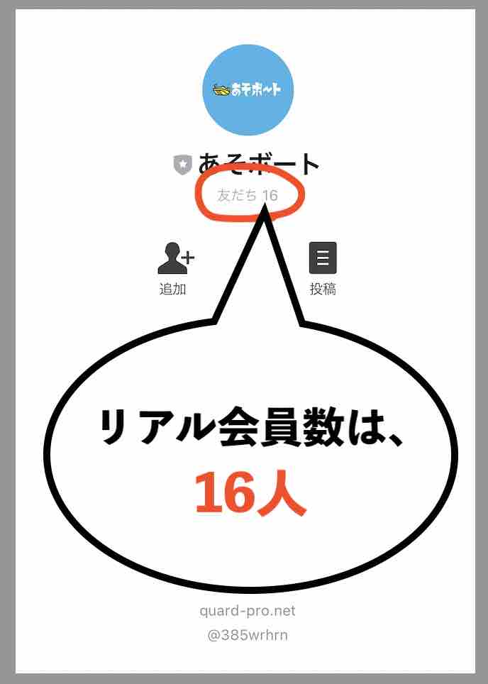 あそボートのリアル会員数は16人