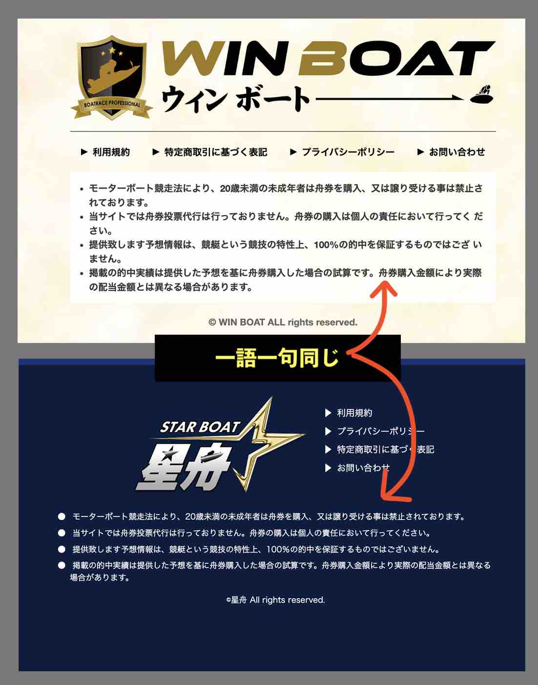 ウィンボートと全く同じ文言発見