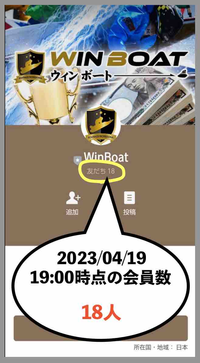 ウィンボートの会員数は、18人
