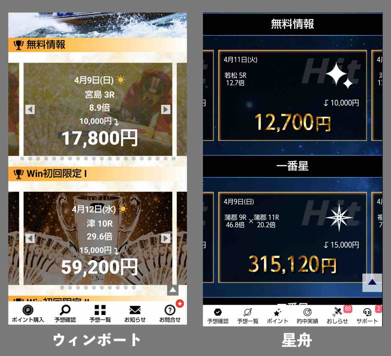 ウィンボートと星舟の類似