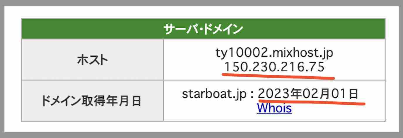 スターボートのIPアドレス