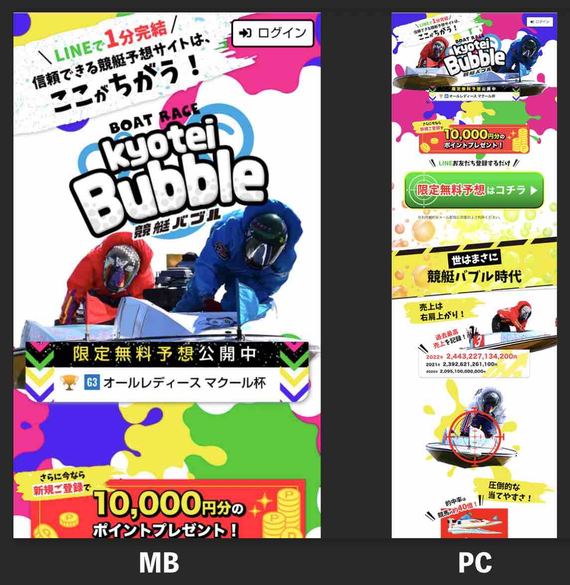 競艇バブルという競艇予想サイトの非会員ページ