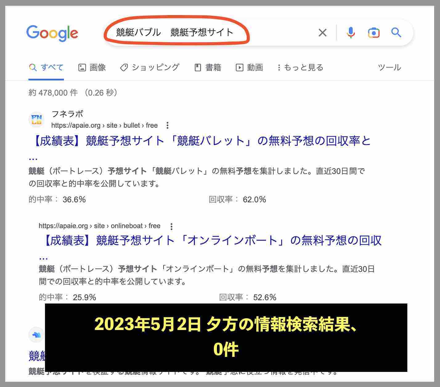 競艇予想サイト「競艇バブル」の情報検索した結果