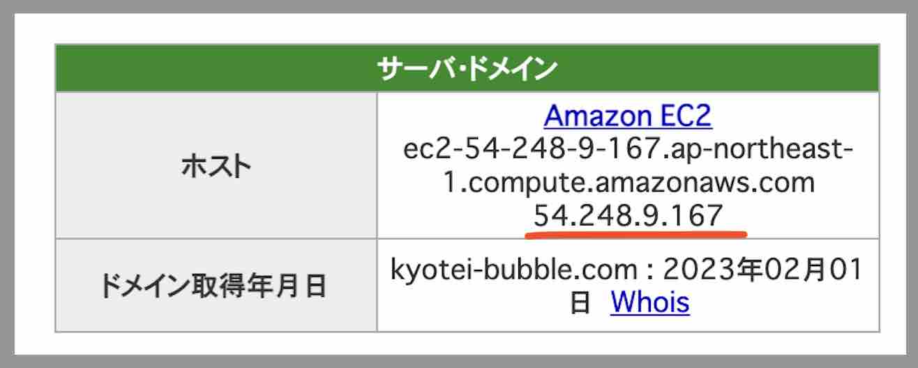 競艇バブルのIPアドレス