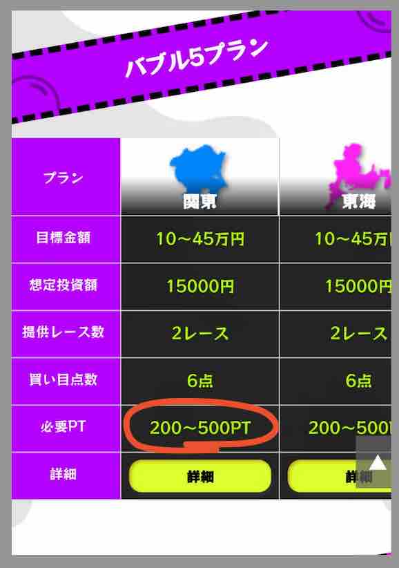 競艇バブルの最安コース