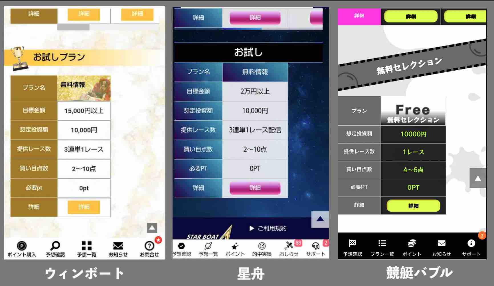 競艇バブルの形状も激似