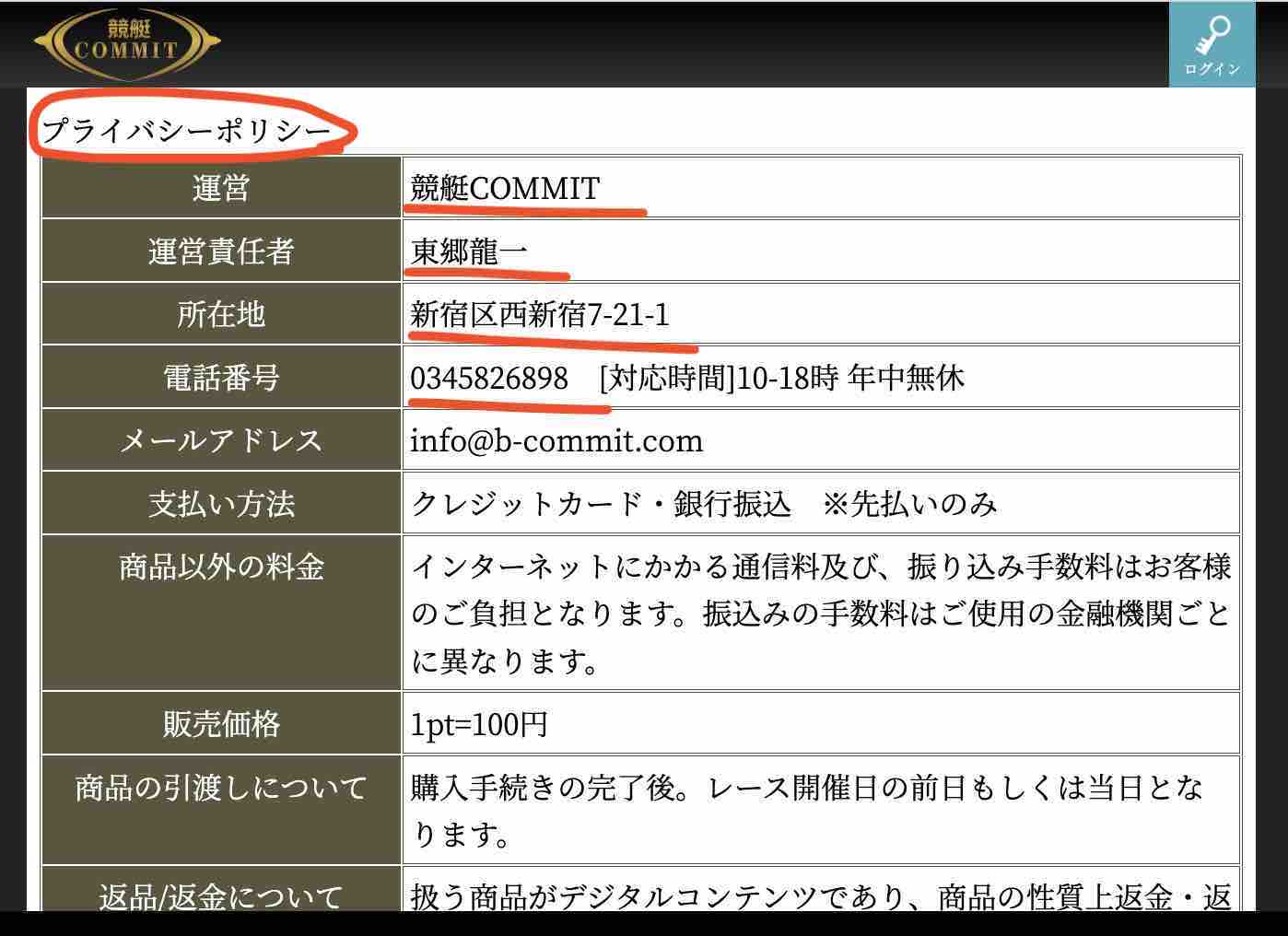 競艇コミットという競艇予想サイトの運営会社情報