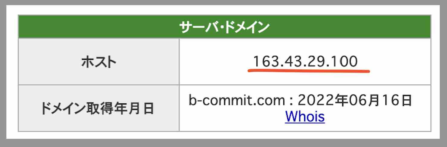 競艇コミットのIPアドレス