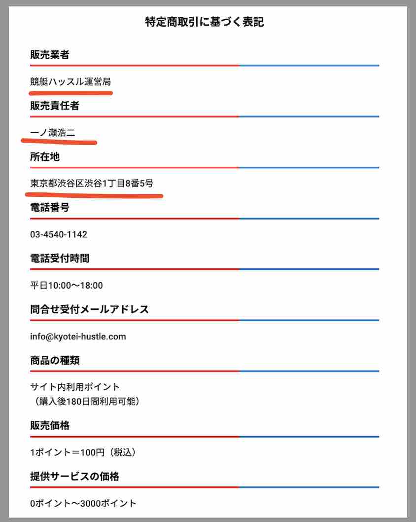 競艇ハッスルという競艇予想サイトの運営会社情報