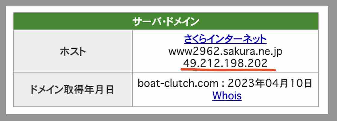 競艇クラッチのIPアドレス