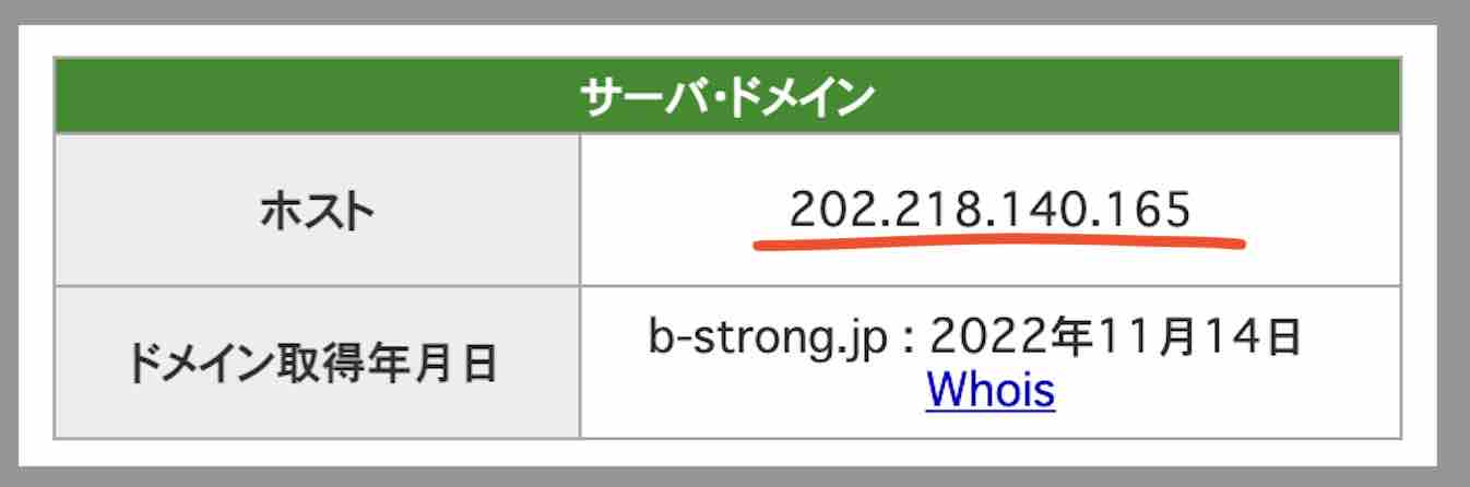 競艇ストロング(競艇STRONG)のIPアドレス