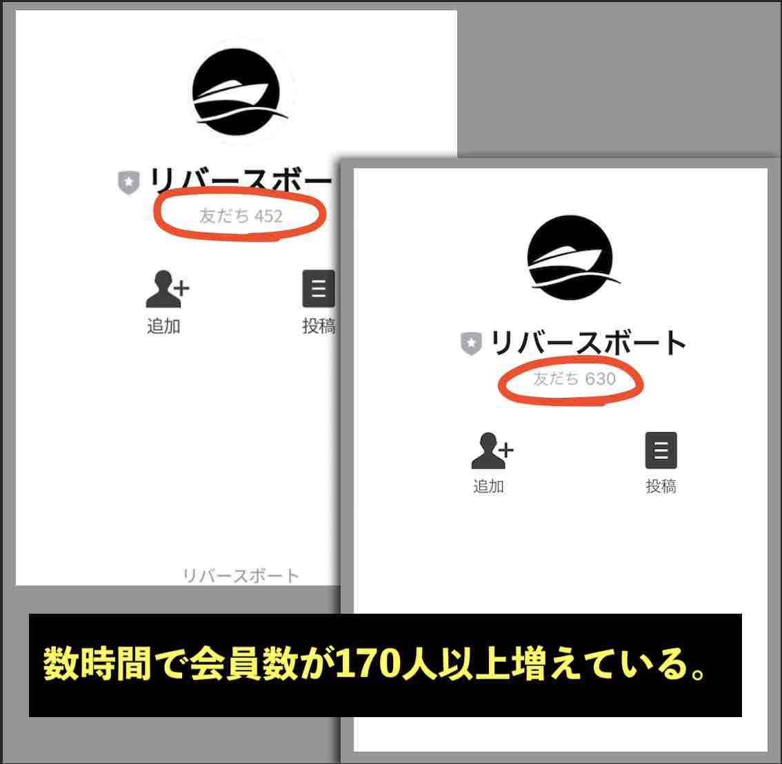 の会員数が異常