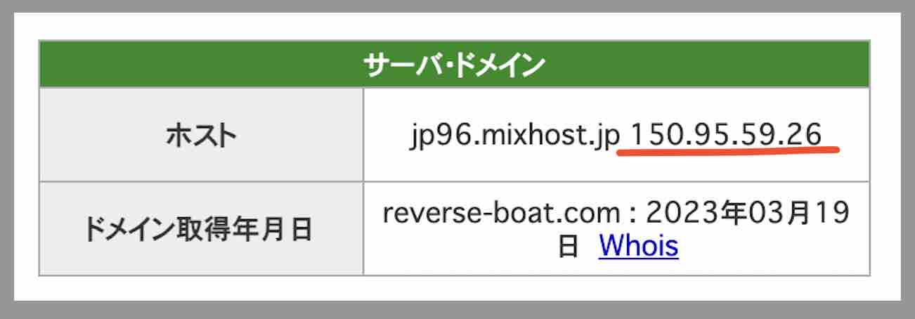 リバースボートのIPアドレス