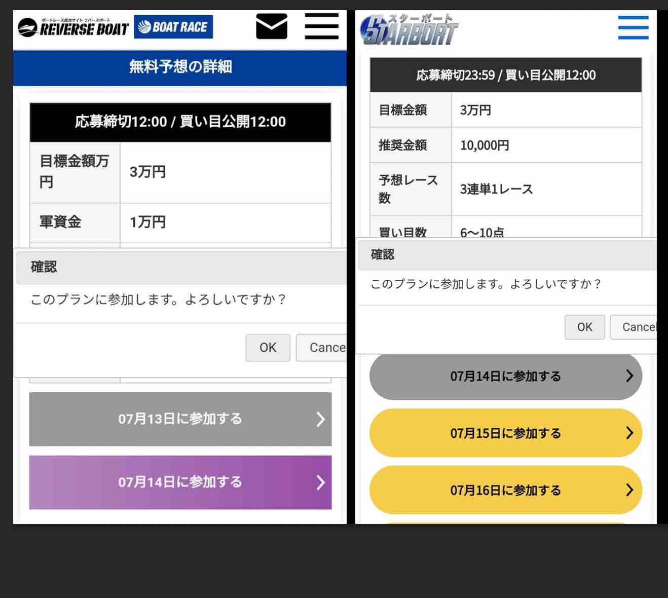 とそっくりなスターボート