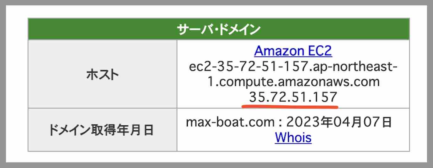 マックスボートのIPアドレス
