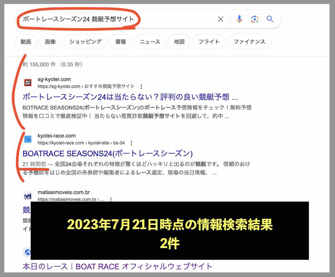 競艇予想サイト「ボートシーズン24」の情報検索した結果