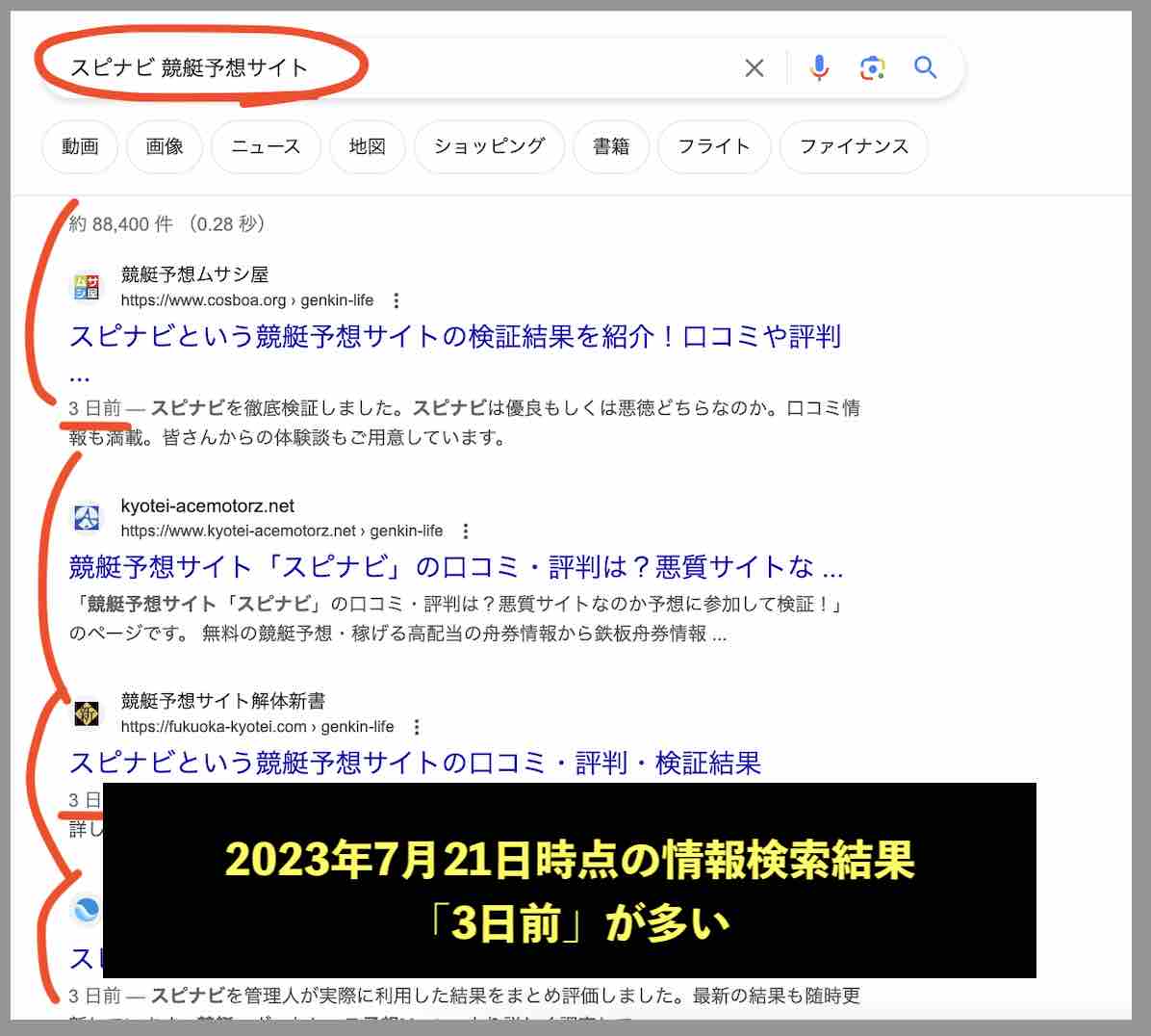 競艇予想サイト「スピナビ」の情報検索した結果