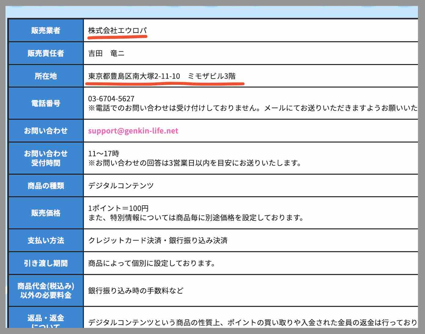 スピナビという競艇予想サイトの運営会社情報