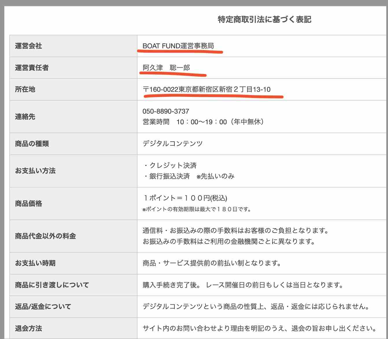 ボートファンドという競艇予想サイトの運営会社情報