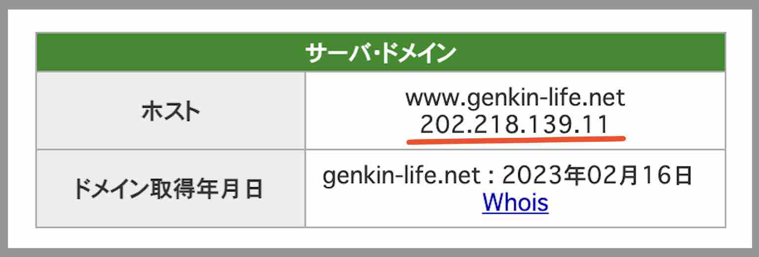 スピナビのIPアドレス