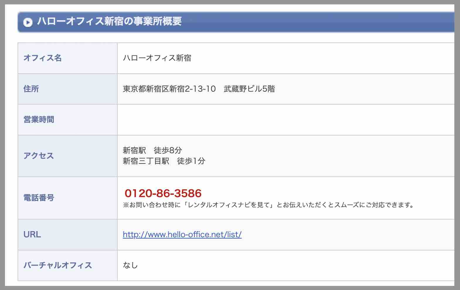 ボートファンドという競艇予想サイトの住所検索結果