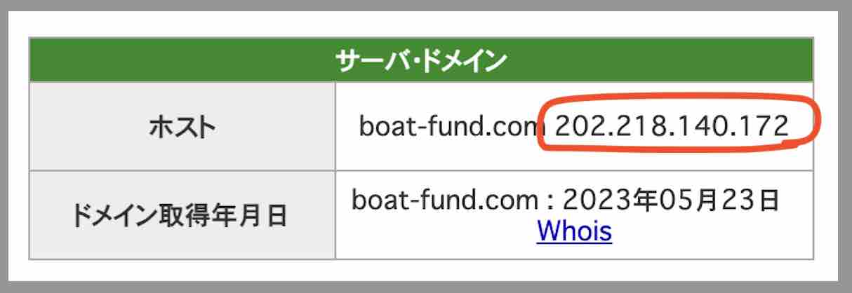 ボートファンドのIPアドレス
