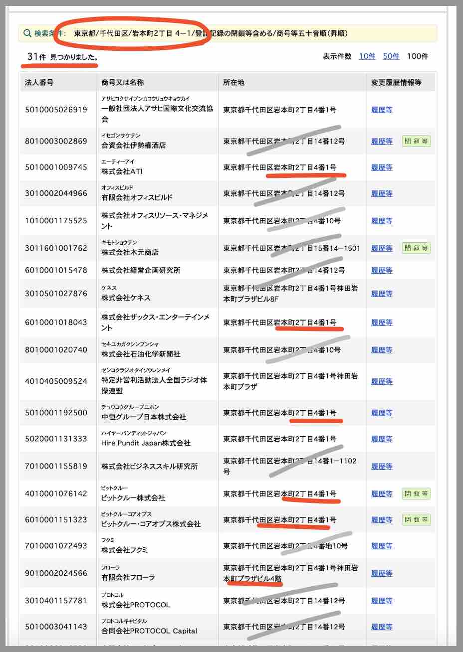 競艇ヒーローという競艇予想サイトの住所を国税庁サイトで検索