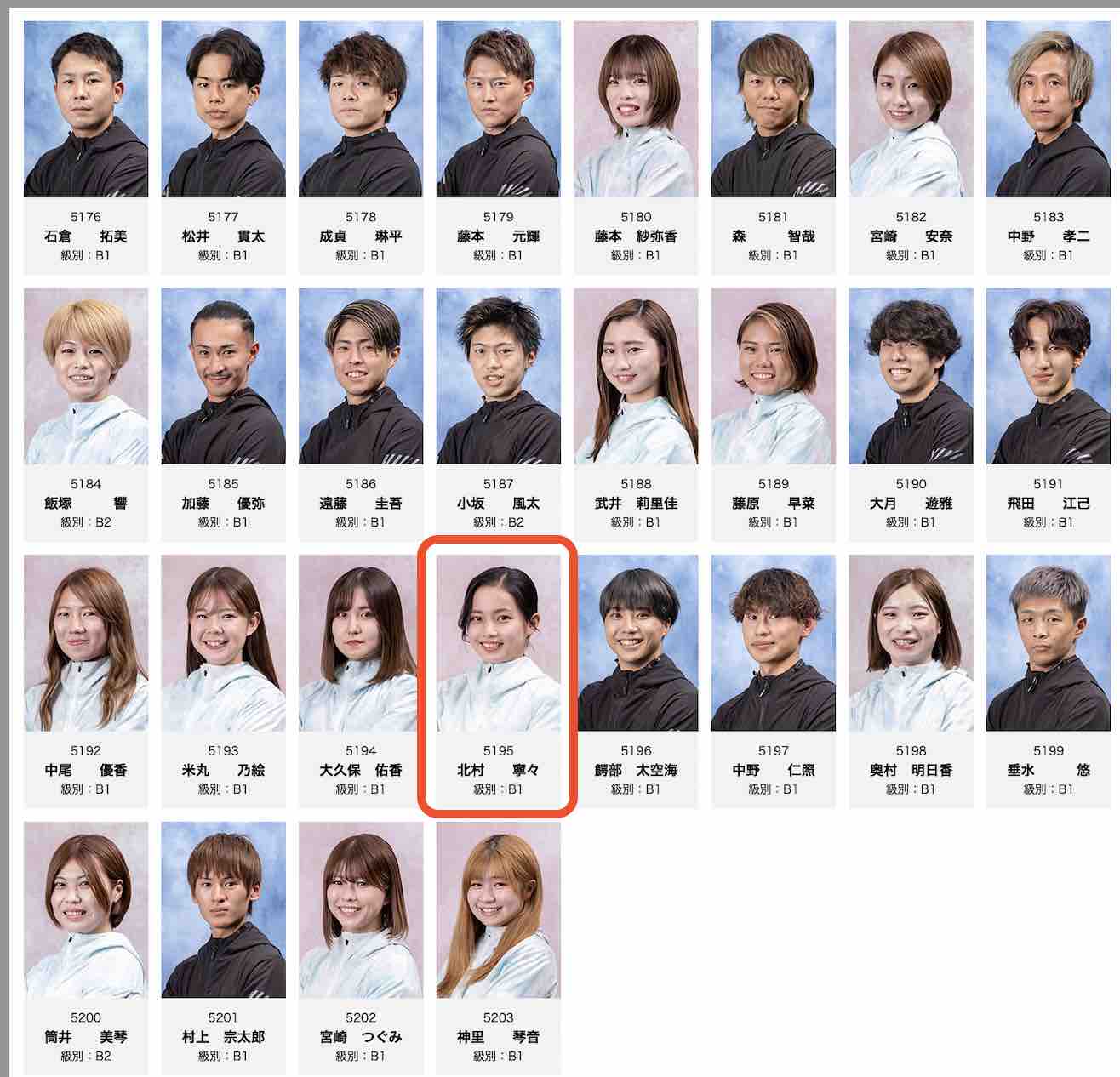 北村寧々という女子競艇選手ボートレーサーは128期生