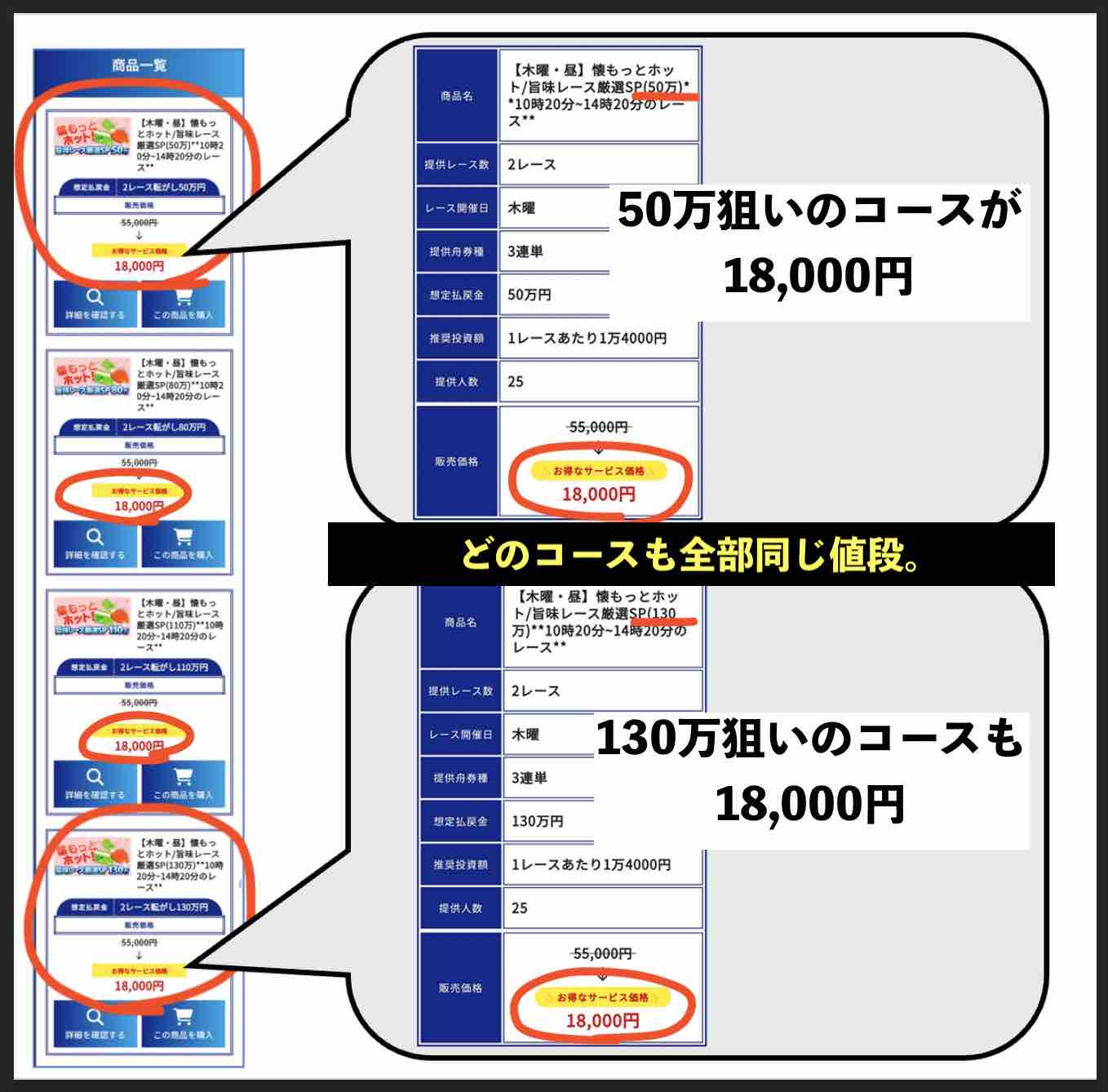 ハックはオープンしたばかりでミス発見
