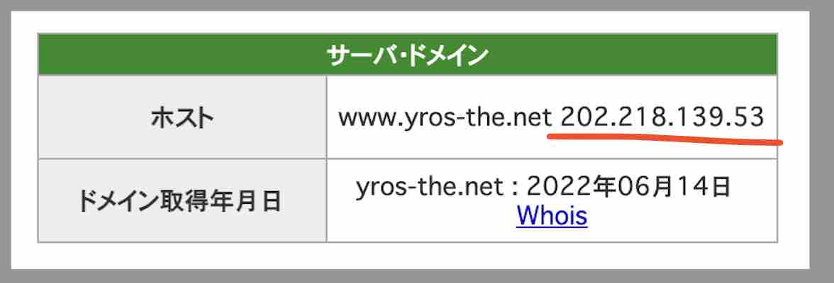 ハックのIPアドレス