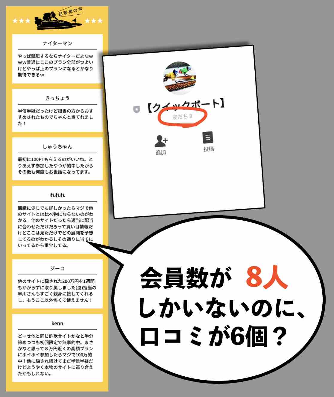 クイックボートという競艇予想サイトの口コミ投稿数が怪しすぎ