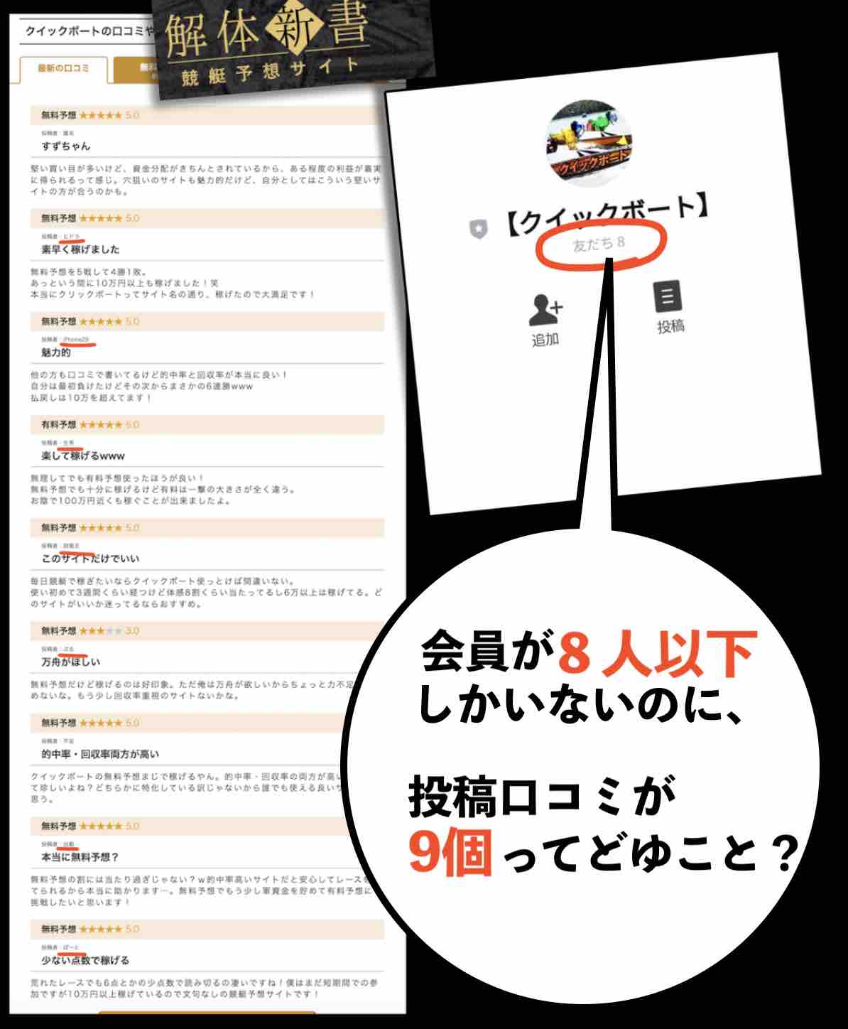 クイックボートという競艇予想サイトへの集客サイトはグル