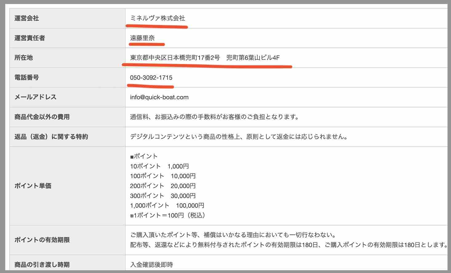 クイックボートという競艇予想サイトの運営会社情報