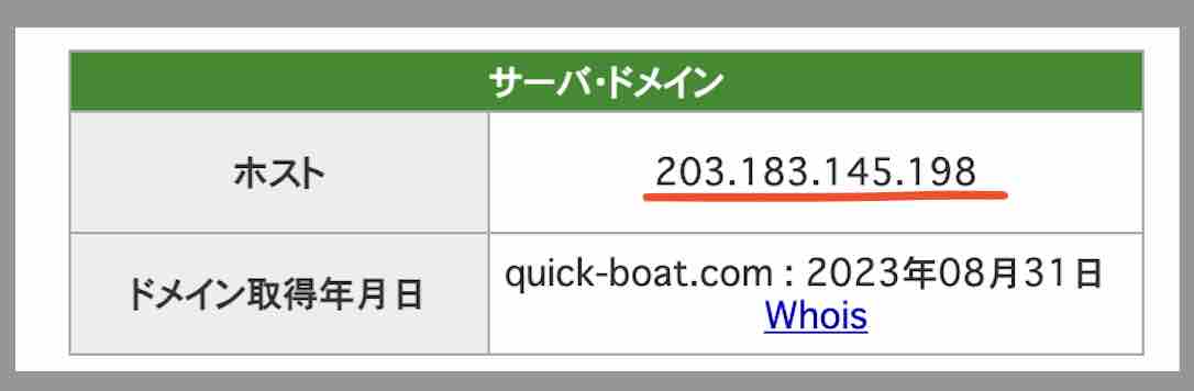 クイックボートのIPアドレス