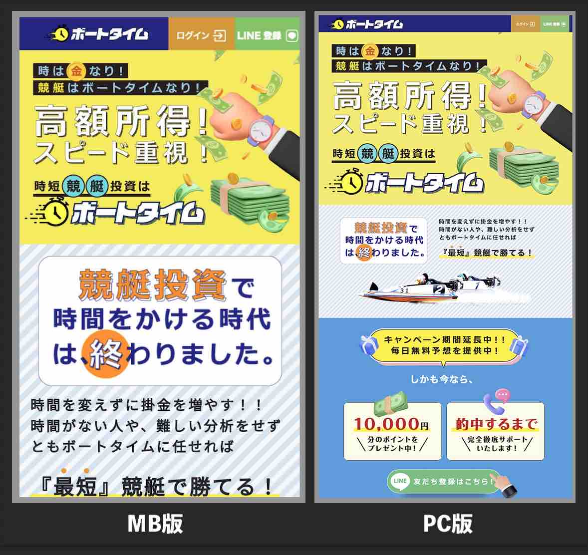 ボートタイムという競艇予想サイトの非会員ページ