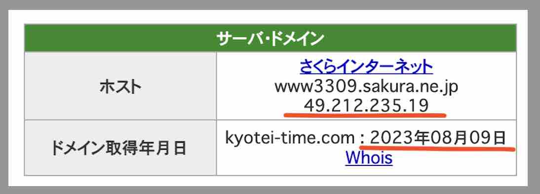 ボートタイムのIPアドレス