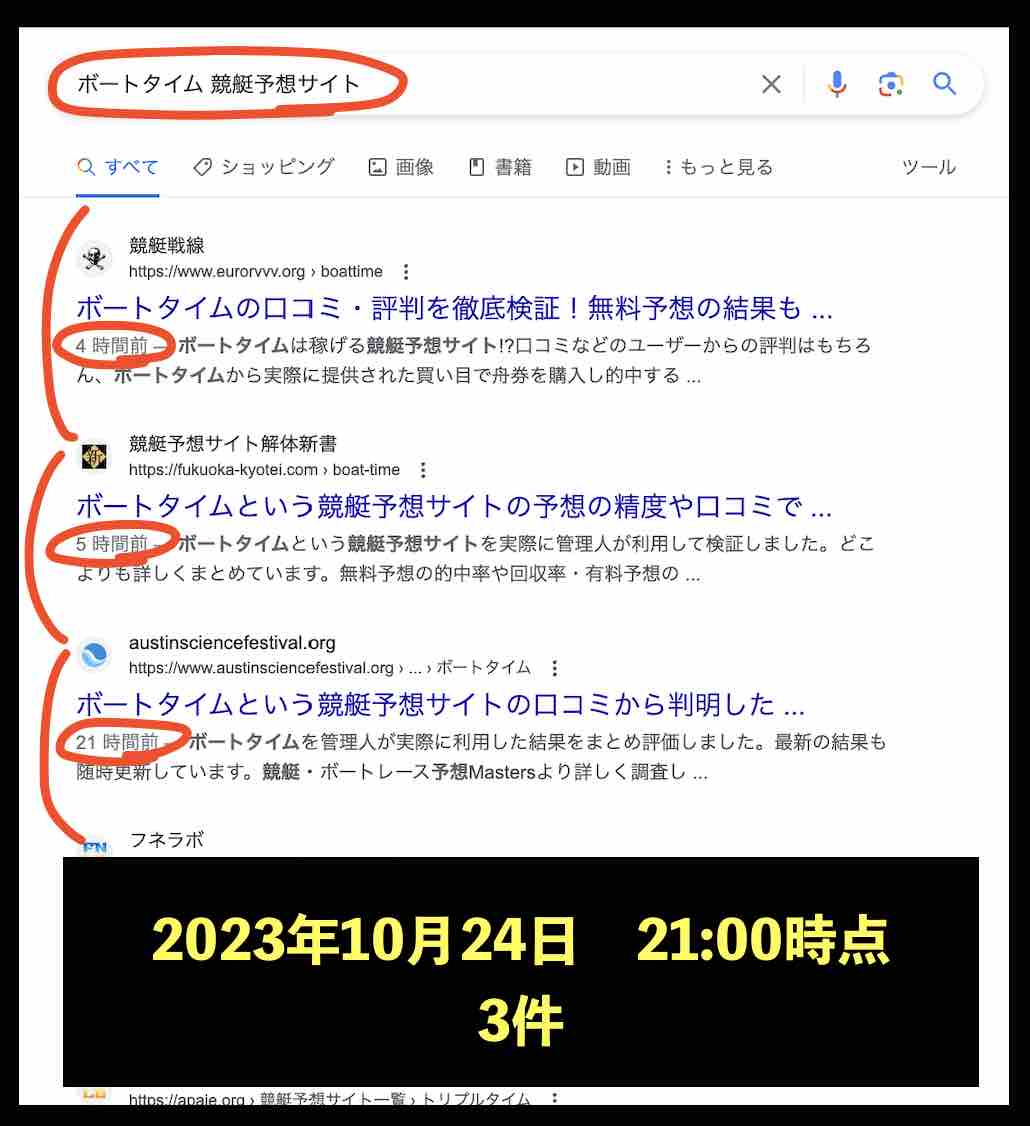 競艇予想サイト「ボートタイム」の情報検索した結果