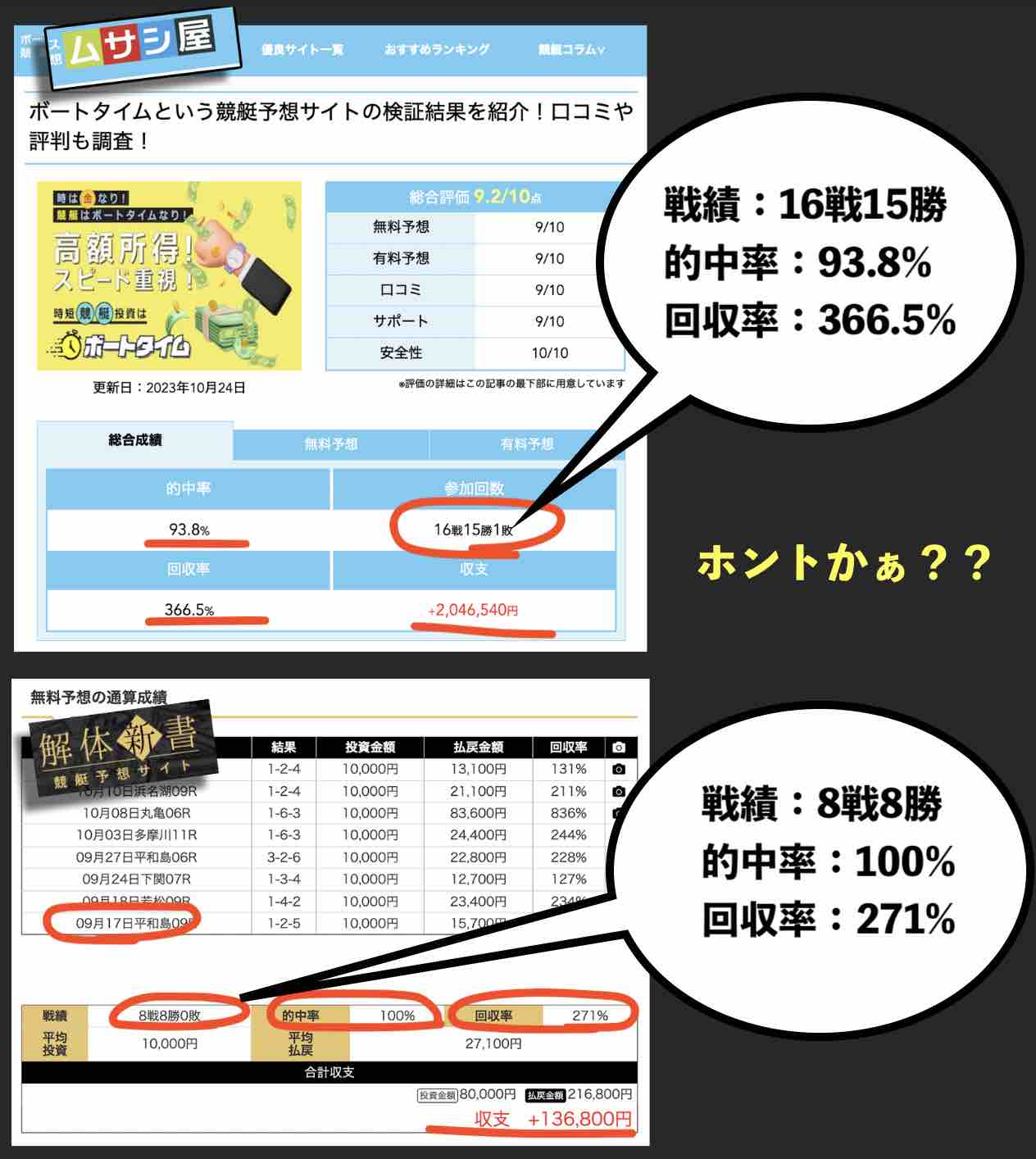 ボートタイムの集客サイト?