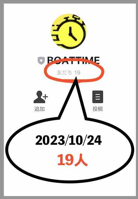 ボートタイムの会員数