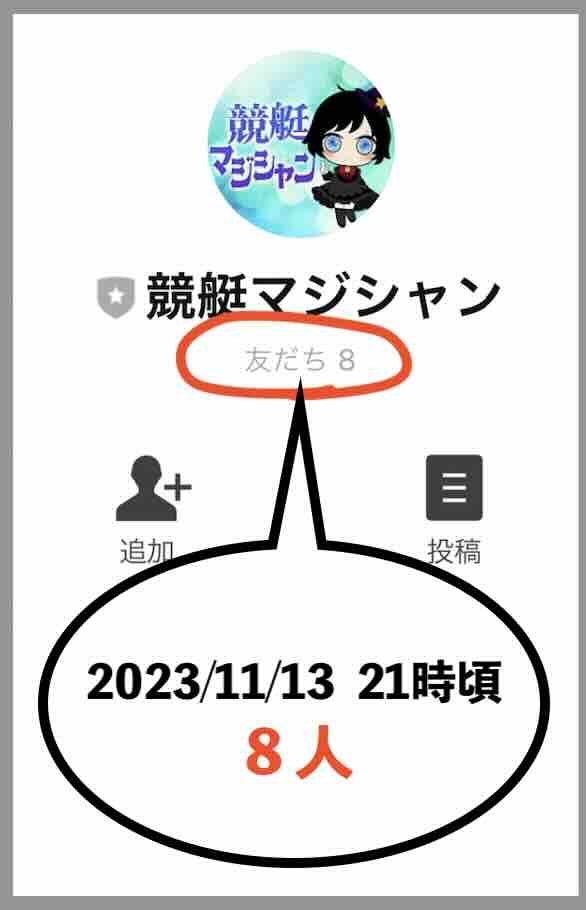 競艇マジシャンのリアル会員数