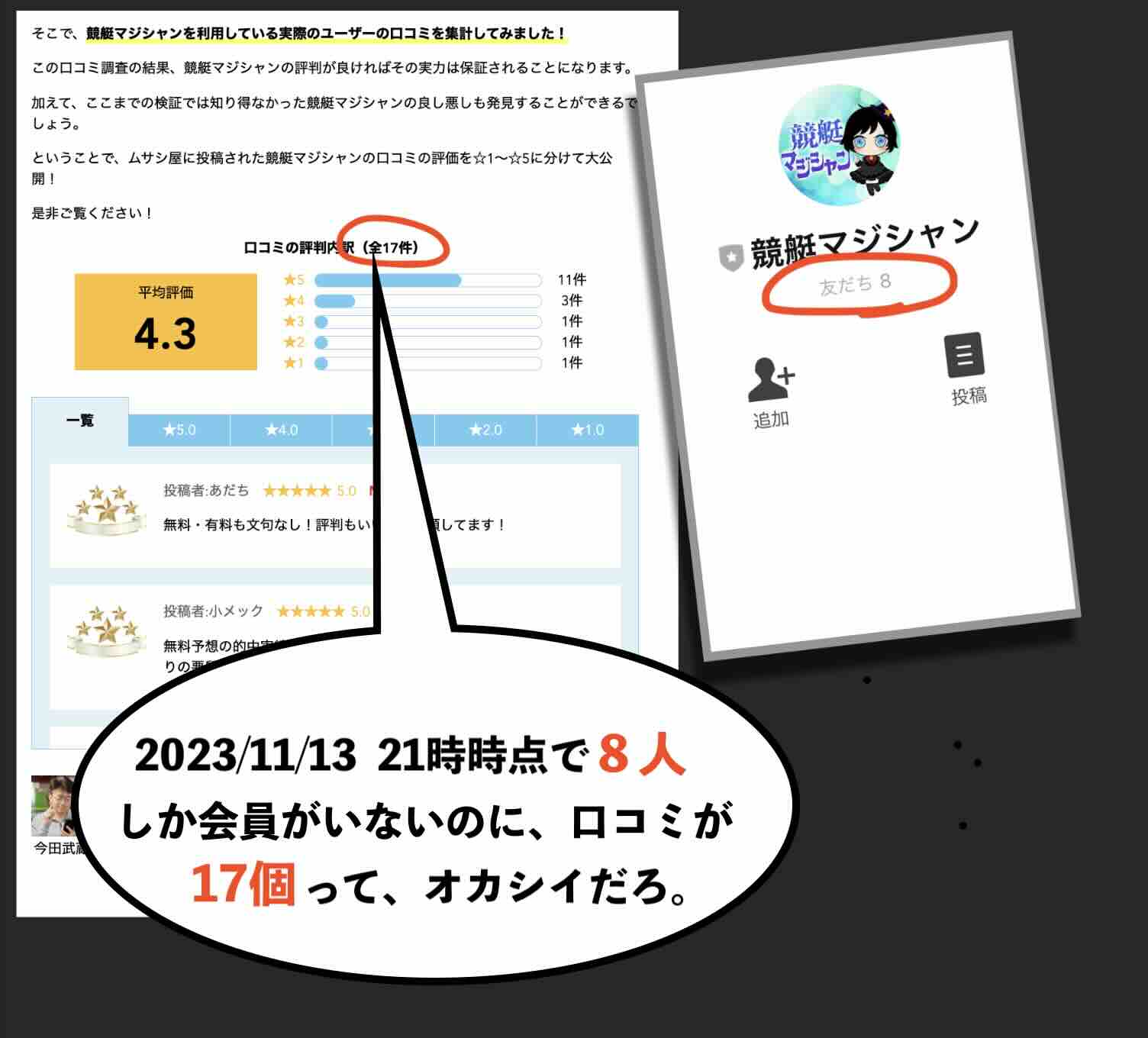 競艇マジシャンの集客サイトはグル