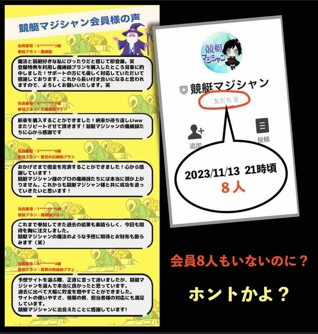 競艇マジシャンはウソついてる?