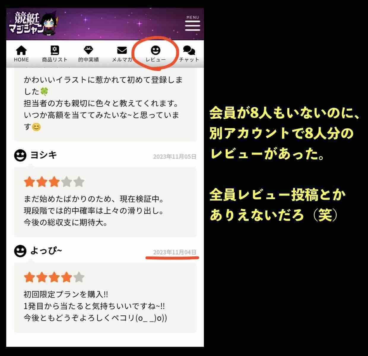 競艇予想サイト「競艇マジシャン」のレビューが会員数より多い