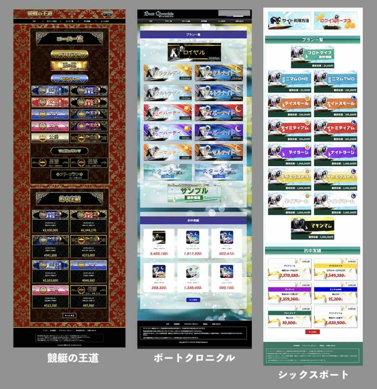 競艇の王道が似ているような‥