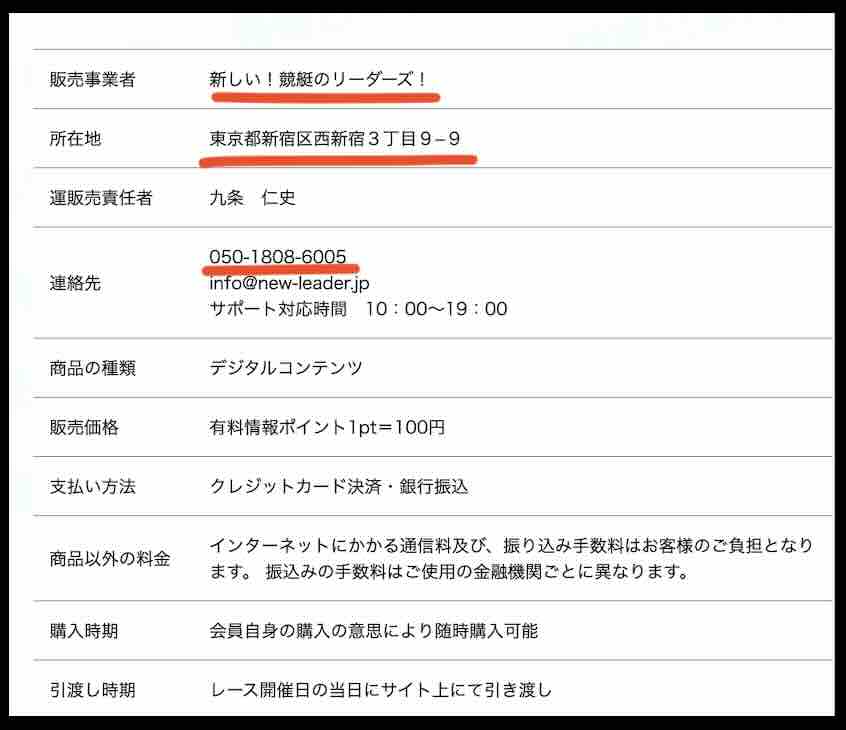 新しい競艇のリーダーズという競艇予想サイトの運営会社情報