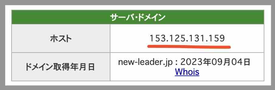 新しい競艇のリーダーズのIPアドレス
