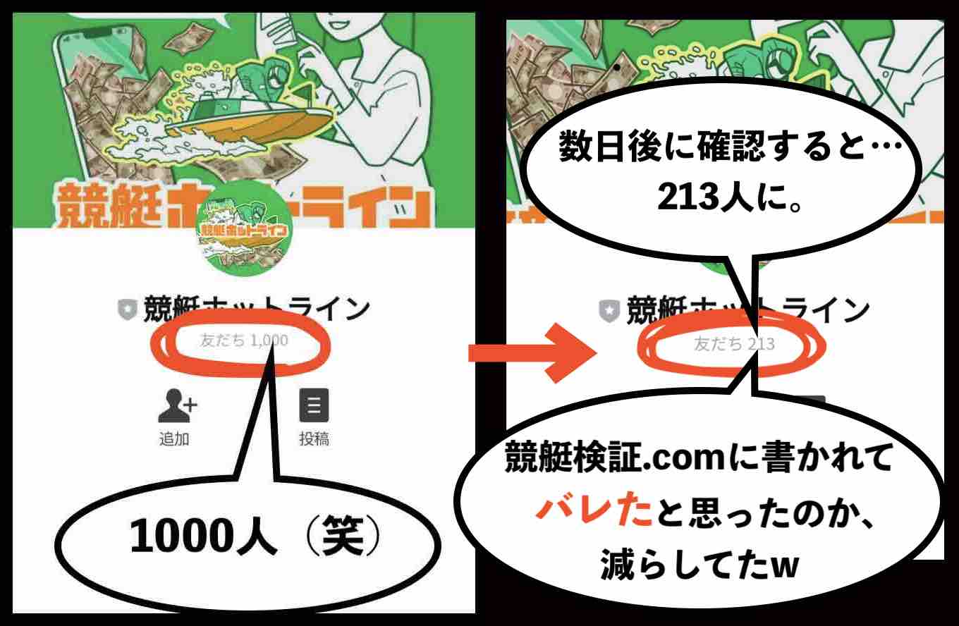 競艇ホットラインの会員が変わった