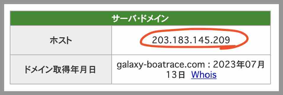 ギャラクシー(GALAXY)のIPアドレス