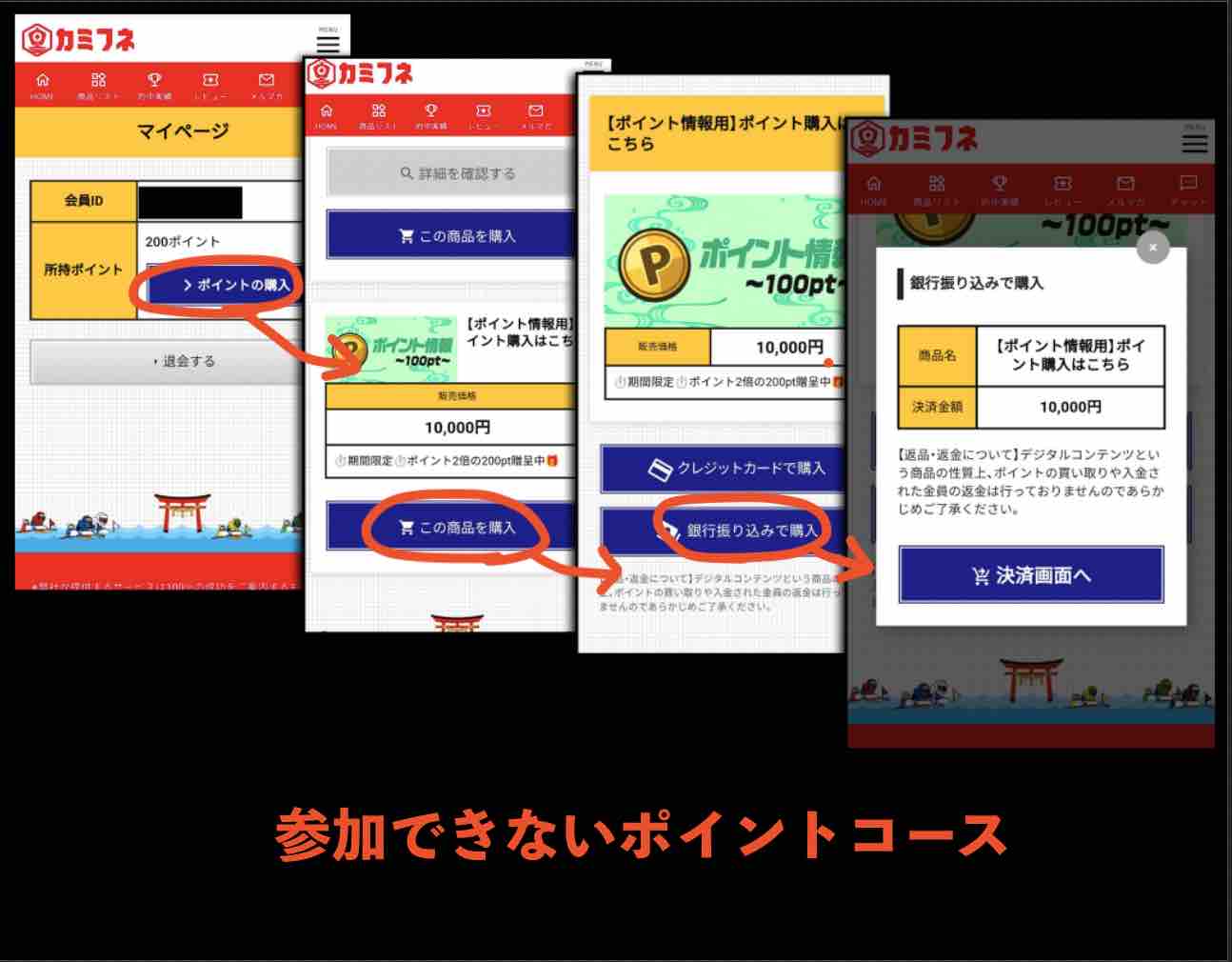 カミフネのポイントコースは参加できない